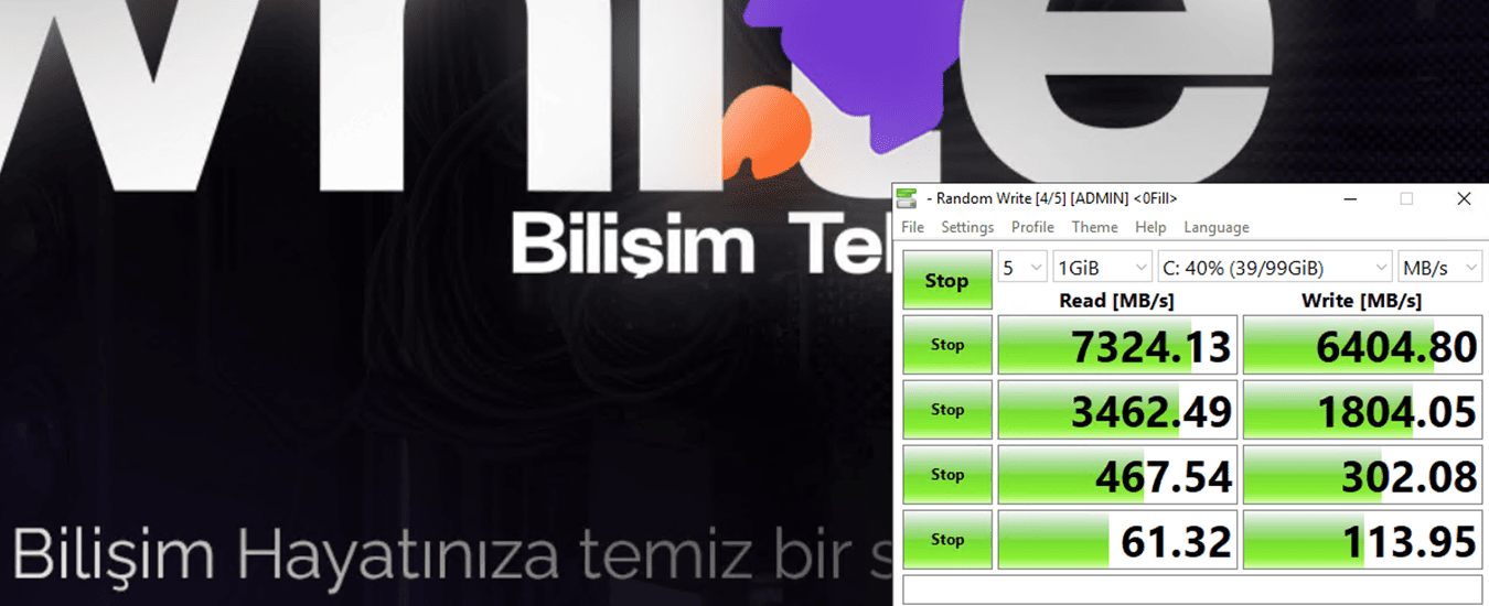 Disk okuma yazma hızı blog görseli